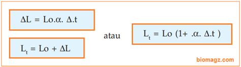Koefisien Muai Panjang Pemuaian Panjang Faktor Rumus Dan Contoh Soal Pemuaian Panjang