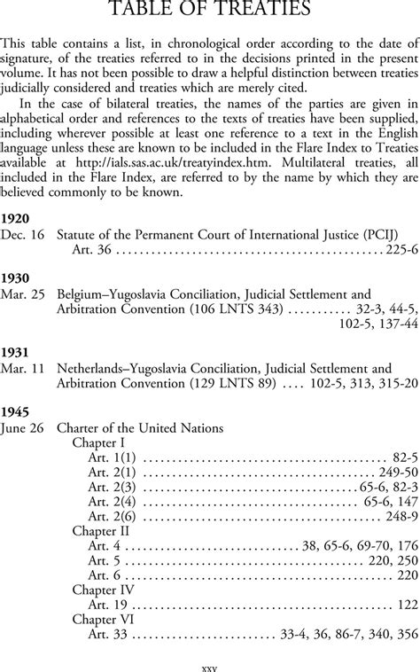 Table Of Treaties International Law Reports Cambridge Core