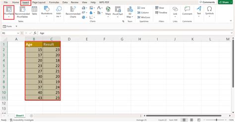 How To Group Values In Pivot Table By Range In Excel Sheetaki