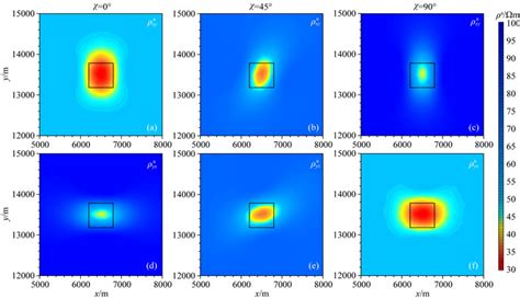 D Forward Modeling Of Controlled Source Audio Frequency