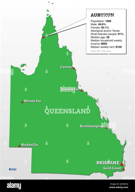 map  queensland showing  location  aurukun  basic statistics