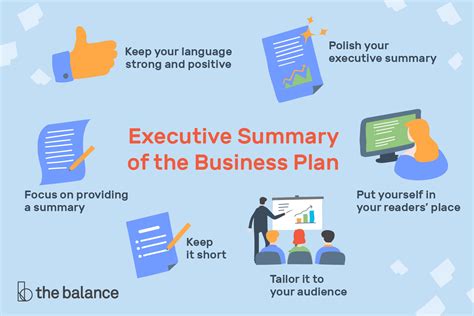 Executive Summary Of The Business Plan