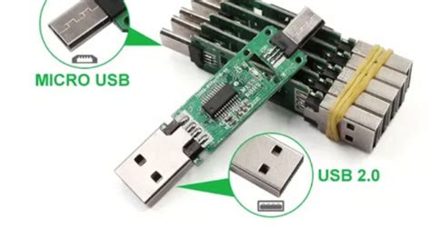 The 2023 guide to USB drive types - Exploring Flash Drive Varieties