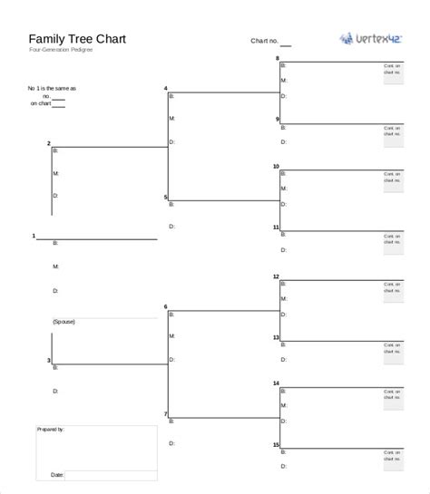 Family Tree Chart Printable Free - Printable Templates