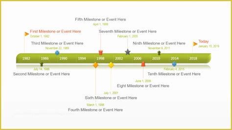 Powerpoint History Timeline Template Free Of Timeline Templates for ...