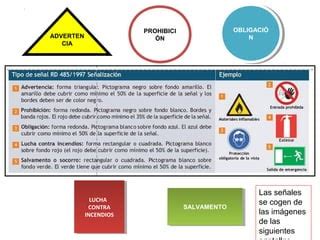 9 4 Señalización seguridad PPT