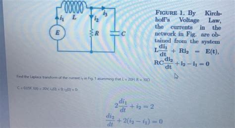 Solved L E Sr Figure By Kirch Hoff S Voltage Law Chegg