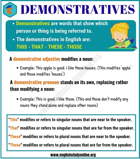 Interactive Grammar Tutorial Descriptive Adjectives