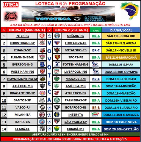 Loteca Programa O Loteca Placar Previs Es Rateio Festa Das