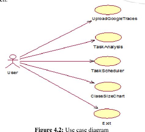 Figure 4 2 From Licensed Under Creative Commons Attribution Cc By