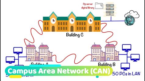 How to Make Phone Out of Network Area - Tablogy