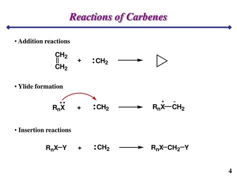 Ppt Carbenes And Nitrenes Application To The Total Synthesis Of