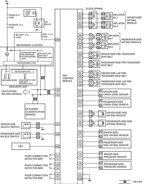 Airbag Wiring Schematic Wiring Diagram