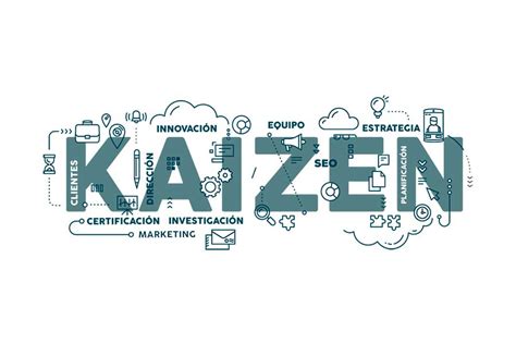 El Método Kaizen La Mejora Continua De Los Procesos Interim Talent