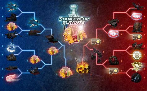 JJOURDENAIS: NHL PLAYOFFS-STANLEY CUP WINNER