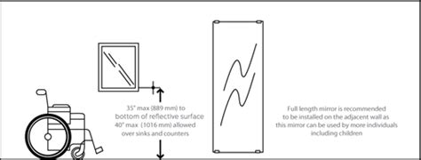 Ada Compliant Bathroom Mirror Height Semis Online