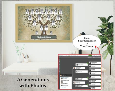 Cuadro de árbol genealógico imprimible Póster fotográfico editable con