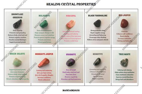 Set 4 Printable Crystal Information Cards Stone Meaning Cards