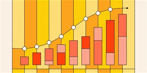 Best high-yield savings account rates: Updated daily | Fortune Recommends