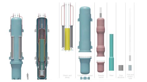 Generic Small Modular Reactor Pwr 3d Model Cgtrader