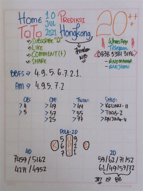 angka jitu sgp sabtu 4