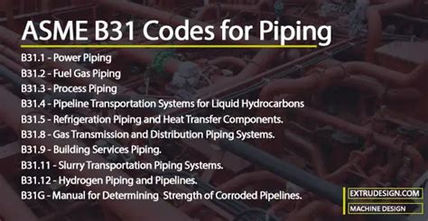 Oil Gas Piping Standards Design Talk