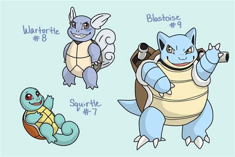 Squirtle Evolution By Spotted Whisker On Deviantart