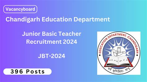 Chandigarh Junior Basic Teacher JBT Recruitment 2024 Admit Card