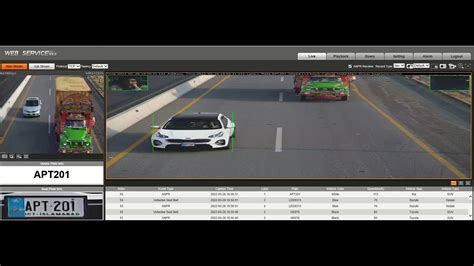 Dahua Intelligent Traffic Camera ANPR Demo YouTube