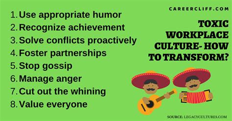 25 Signals Of A Toxic Workplace Culture How To Transform Careercliff