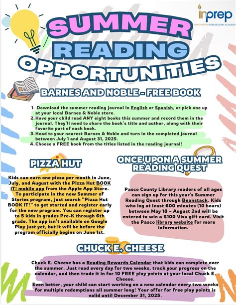 Innovation Preparatory... - Innovation Preparatory Academy