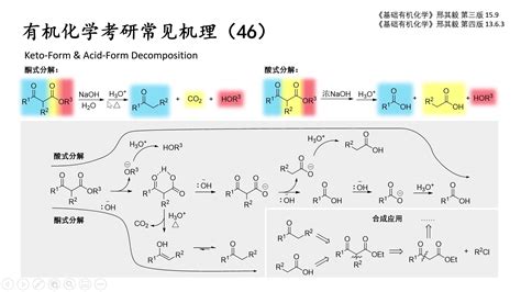 有机化学考研常见机理（46）——酮式分解和酸式分解—β 羰基酯碳负离子反应 哔哩哔哩