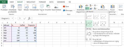 Diagrammer I Excel