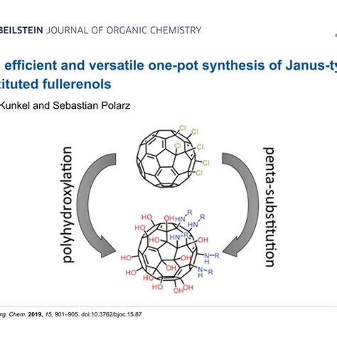 Easy Efficient And Versatile One Pot Synthesis Of Download Scientific Diagram