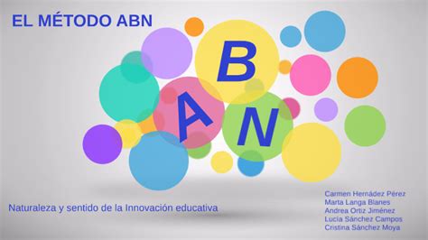 El M Todo Abn By Marta Langa Blanes On Prezi