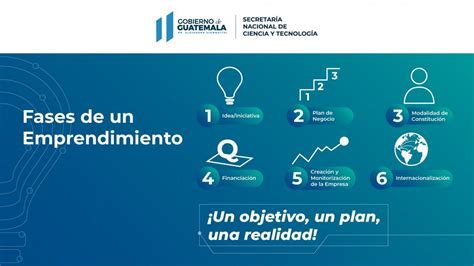 Etapas De Un Proyecto De Emprendimiento Infografia Info NBKomputer