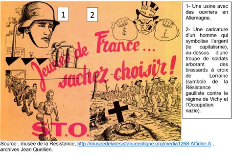 Chapitre La France D Faite Et Occup E R Gime De Vichy