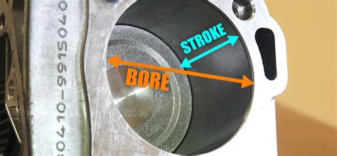 Video Bore Vs Stroke — Which One Is Worth More Power