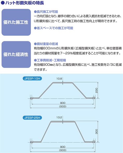 onpf