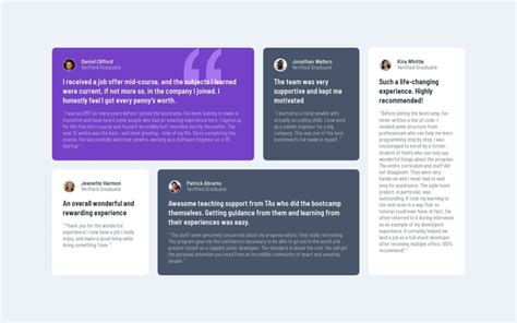 Frontend Mentor Responsive Testimonials Grid Section Using Html Css Coding Challenge Solution