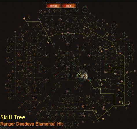 POE 3.4 Ranger Deadeye Elemental Hit Build - High DPS & Budget Friendly ...