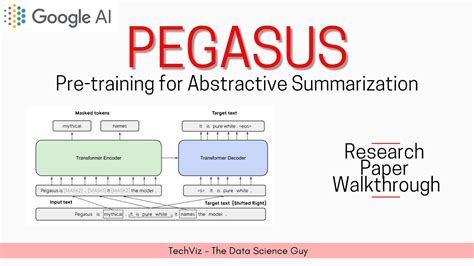 Pegasus Pre Training With Gap Sentences For Abstractive Summarization