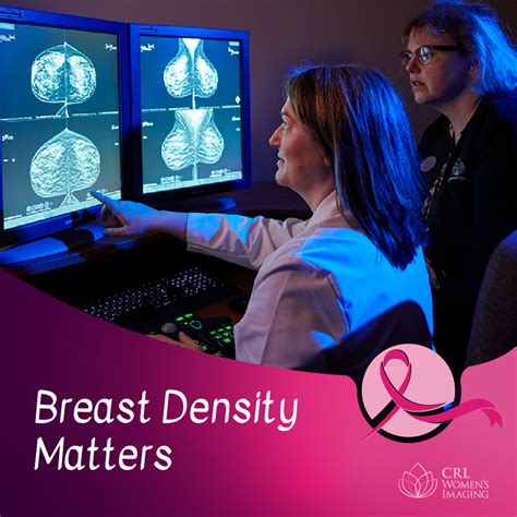 Breast Density Understanding Its Significance And Impact On Breast