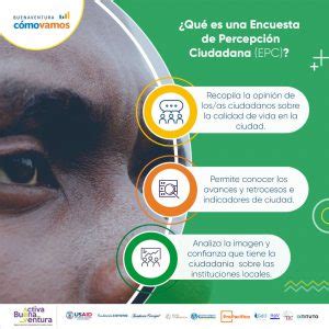 Infograf A Qu Es Una Encuesta De Percepci N Ciudadana Epc