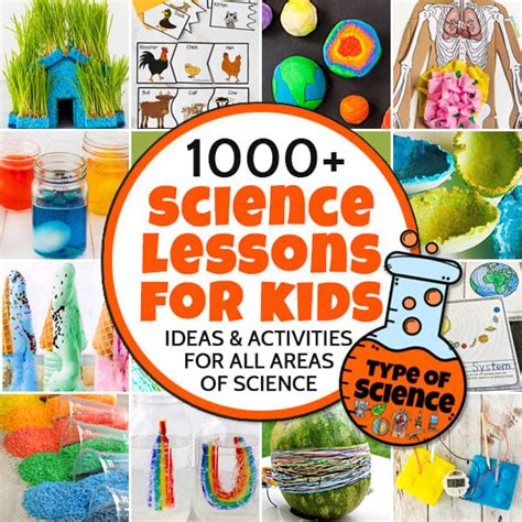 🚀🧪🦍🧠 Free Science Lessons for Kids - 123 Homeschool 4 Me