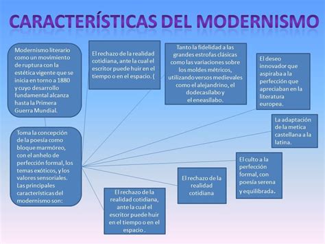 En Este Mapa Conceptual Podemos Observar Las Características Del