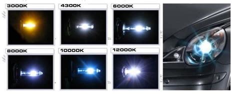 Hid Headlights Positives And Negatives To Consider Before Installing