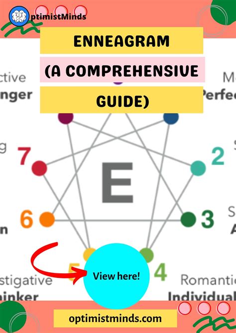 Enneagram A Comprehensive Guide Optimistminds Enneagram