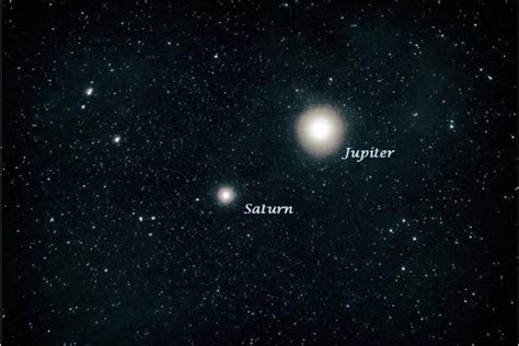 Great Conjunction 2020 Live Will Jupiter And Saturn Nearly Touch