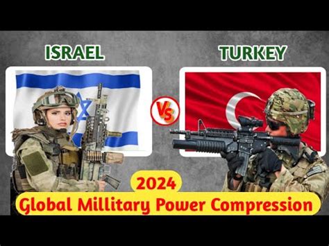 Turkey Vs Israel Military Power Comparison Israel Vs Turkey